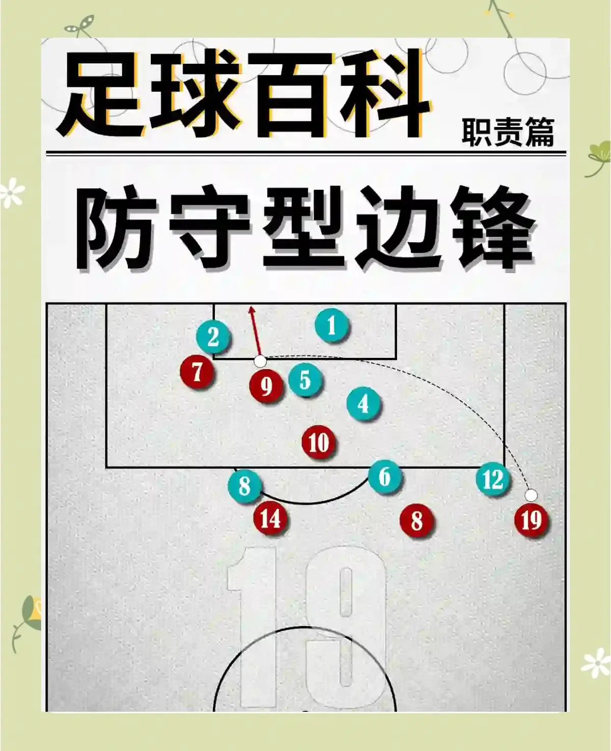 篮球专项力量训练课计划_2